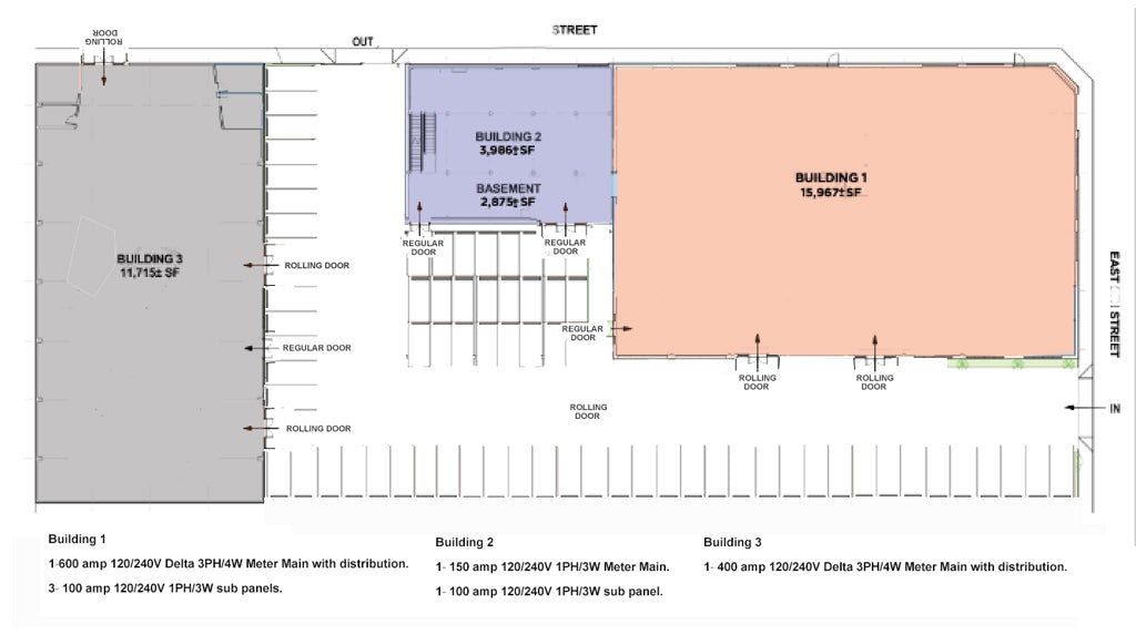Warehouse - COMM2042
